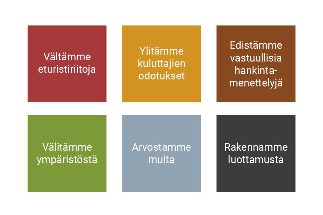 Eettiset periaatteet